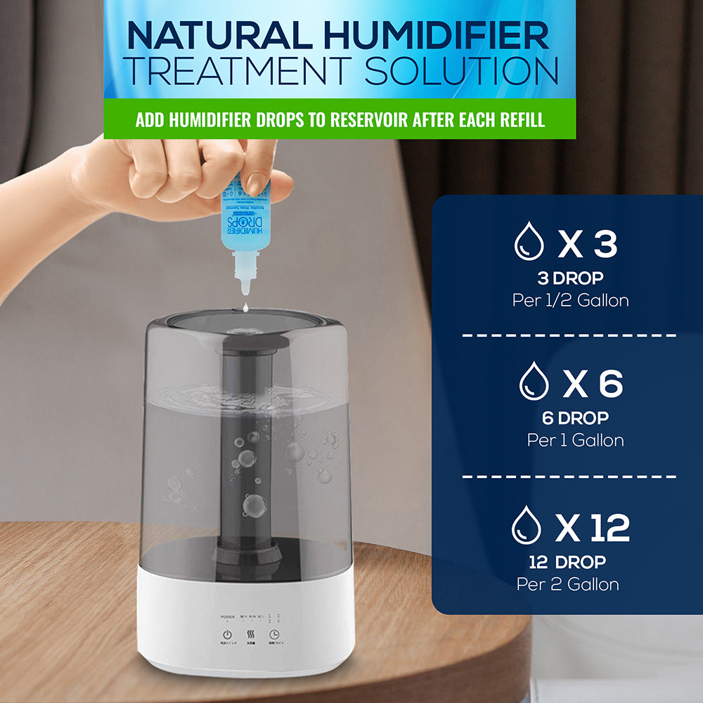Humidifier Drops Treatment – Dry Element